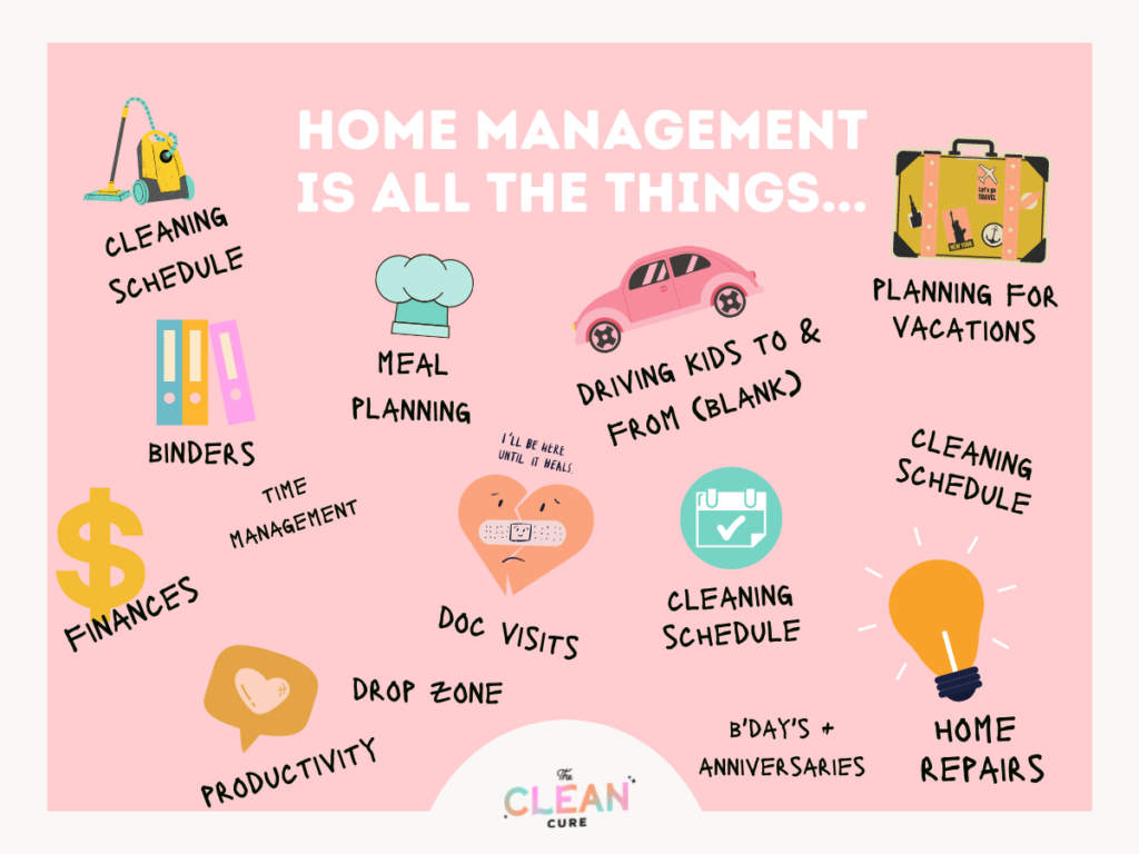 what-is-home-management-foreal-the-clean-cure